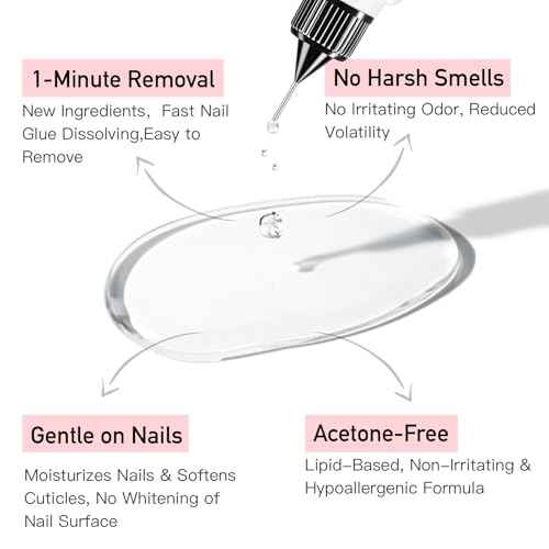 Curvlife 10g Semi-Solid Glue and 20ml Pinpoint Glue Remover Kit - Gel for Press on Nails, Quick Dry No UV Lamp Needed with Gentle Non-Acetone Remover, Fake Nail Tips