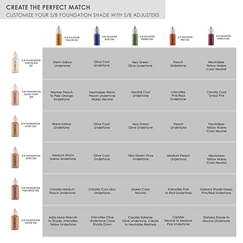TEMPTU S/B Silicone-Based Shade Adjuster Starter Set: Long-Lasting, Highly-Pigmented Formula For Customizing S/B Foundation Shades | Includes 7 Primary Colors