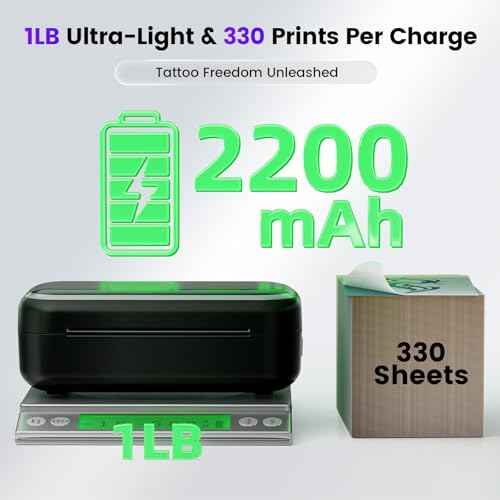 Tattoo Stencil Printer, TP31 Mini Thermal Tattoo Printer Machine with 30pcs Transfer Paper, Bluetooth Stencil Printe for Temporary Tattoos, Artists & Beginners, Compatible with Smartphone & Tablet