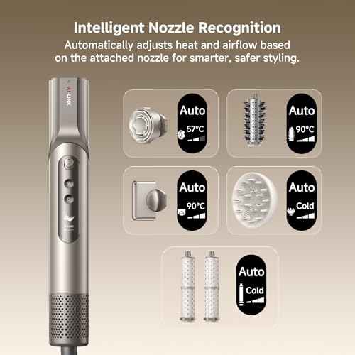 Dreame Dazzle Hair Styler and Dryer- Intelligent Nozzle Recognition, 110,000RPM High-Speed Motor for Fast Drying, 300M Negative Ions, 5 Snap-on Attachments, Smart Screen, 3 Customizable Modes