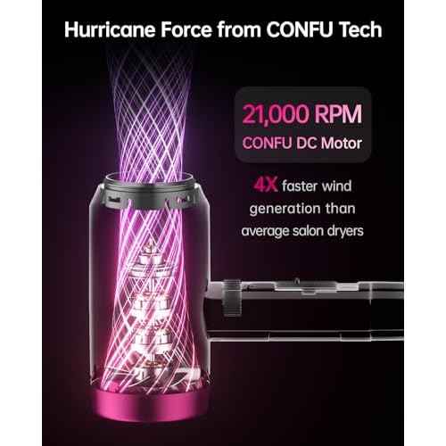 CONFU Ionic Blow Dryer 1600W, Portable Lightweight Fast Drying Negative Ion Hairdryer Blowdryer, 3 Heat Settings & Infinity Speed, with Diffuser and Concentrator Nozzle for Home & Travel
