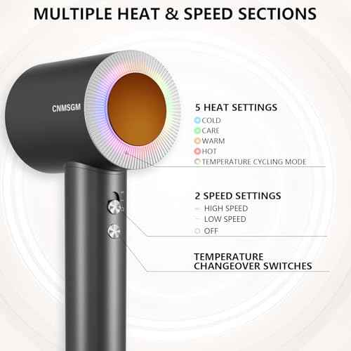 Hair Dryer, 160000 RPM Professional High-Speed Blow Dryer 2 Billion Negative Ionic Care Hair Dryer (Black Gray)