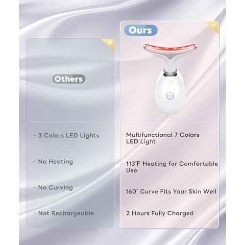 Light Based Multifunctional Facial Massager, 7 Color Portable Face Massager Tool for Skin Care, White