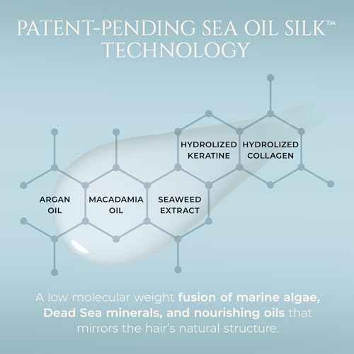 HADAT Root Strengthening Shampoo Hair Growth - Premium Rosemary Clarifying Shampoo for Oily Scalp - Moisturizing Volumizing - Sulfate Low, p-H Balanced, for Women & Men, 8.45 Fl Oz