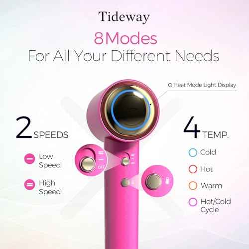 Tideway Hair Dryer, Blow Dryer with Diffuser High-Speed Plasma Ionic Low Noise for Fast Drying, Travel Hair Dryer for Women and Man, Curly/Wavy & Long/Thick Color-Treated Hair H11