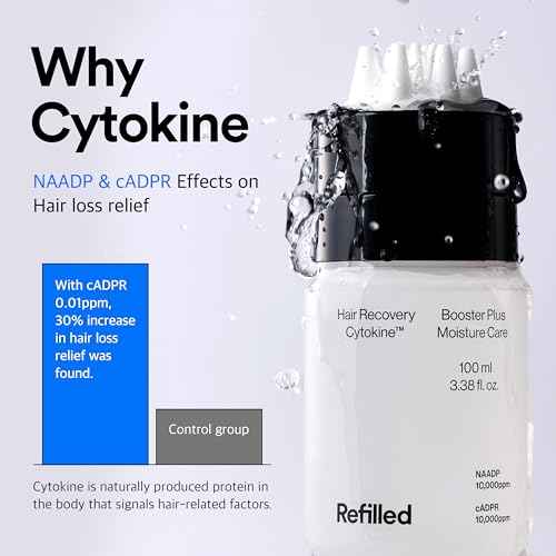 REFILLED Booster Plus Moisture | Hair Growth Serum & Thickening Scalp Treatment with Built-in Massager for Men & Women | Hair Loss & Thinning | Fuller & Baby Hair Regrowth | Fast-Absorbing with Biotin