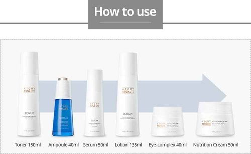 Atomy Absolute Eye Complex Cream for Reducing the appearance of aging and wrinkles