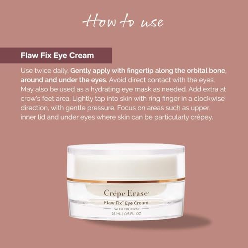BODY FIRM Crepe Erase Flaw-Fix Eye Cream, Anti-Aging Wrinkle Cream, Supports Puffiness, Dark Circles, Wrinkles, Crepe Skin & Fine Lines, Tired Eyes, Citrus, 0.5 fl oz