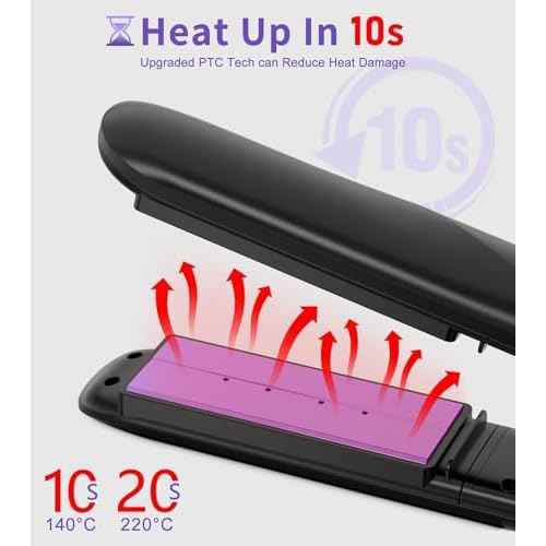 Steam Straighteners for Hair, Professional Salon Titanium Vapor Straightening Irons, High-end Salon Water Light Steam Flat Iron | 24 Hour Anti-frizz | Make Hair Smooth and Adds Shine
