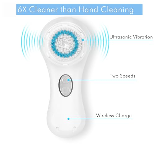 Microtree Electric Facial Cleansing Brush, Sonic Vibrating Rechargeable Face Scrubber Exfoliator, 2 Speeds for Gentle Clean, Face Brushes for Cleansing, Waterproof Face Wash Brush