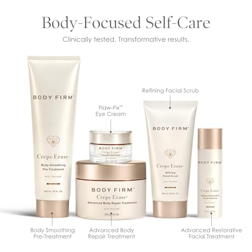 BODY FIRM Crepe Erase Flaw-Fix Eye Cream, Anti-Aging Wrinkle Cream, Supports Puffiness, Dark Circles, Wrinkles, Crepe Skin & Fine Lines, Tired Eyes, Citrus, 0.5 fl oz