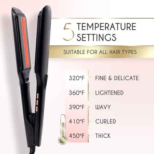 ELLA BELLA¢ç Titanium Flat Iron Hair Straightener (with Infrared) ? Professional Straightening Iron ? Digital Display to Accurately Control Temperature ? As Featured in Good Housekeeping