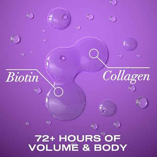 OGX Thick & Full + Biotin & Collagen Volumizing Shampoo, Nutrient-Infused Hair Shampoo with Vitamin B7 Biotin Gives Hair Volume & Body for 72+ Hours, Sulfate-Free Surfactants, 13 fl. oz