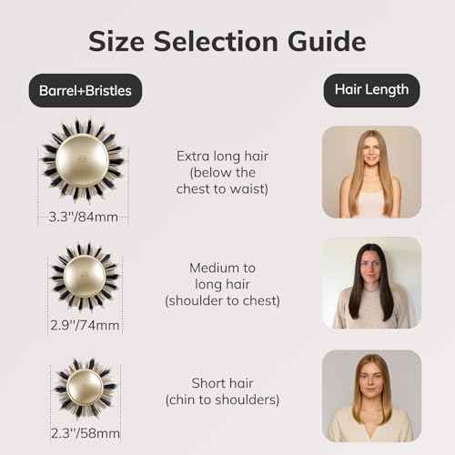 Round Brush for Blow Drying, Nano Thermal Ceramic & Ionic Tech Hair Brush with Boar Bristles, Professional Round Barrel Brush for Styling, Curling & Straightening by Sndyi (2.9 Inch, Barrel 1.7 Inch)