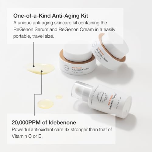 OxygenCeuticals ReGenon Starter Kit ? 2-Step Anti-Aging System with Antioxidant Serum & Cream, 20,000ppm of Idebenone