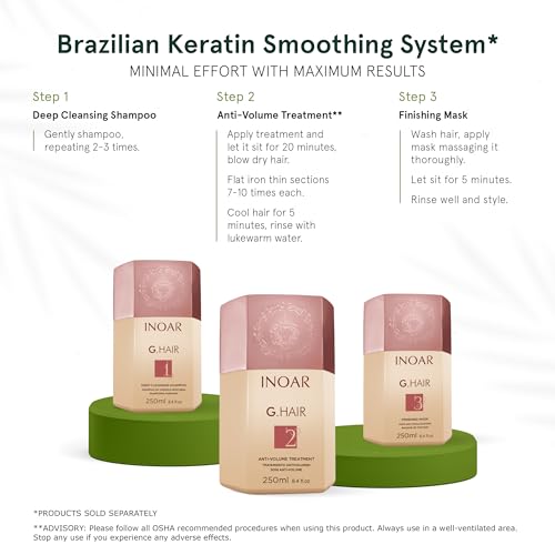 INOAR GHair Premium Keratin Step 2 with Keratin for Intense Frizz Reduction & Hair Smoothing, 6.7 Fl Oz