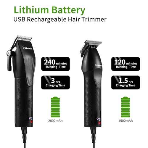 Professional Hair Clipper Set for Men, Complete Haircut Kit
