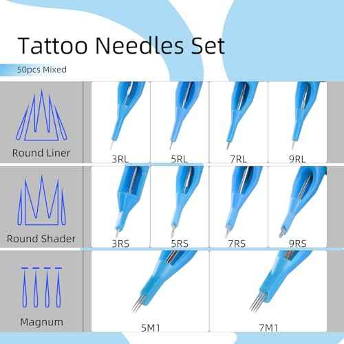 Tattoo Needles & Tips Set, ATOMUS 50pcs Disposable Mixed Tattoo Needles + 50pcs Assorted Tattoo Needles Tips, 5pcs of each-3rl 5rl 7rl 9rl 3rs 5rs 7rs 9rs 5m1 7m1 3RT 5RT 7RT 9RT 3DT 5DT