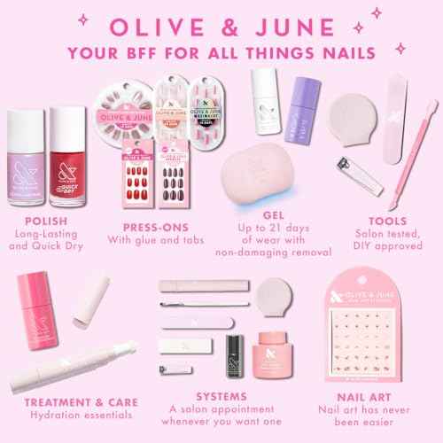 Olive & June Polish Remover Pot | Acetone-Free Nail Polish Remover with Sponge Lid for Mani + Pedi | No-Mess, Gentle & Effective Formula | Non Acetone | Vegan & Cruelty-Free | 60mL