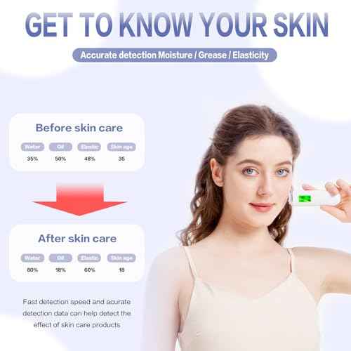 Skin Hydration Tester, Rechargeable Moisture Tester Digital LCD Display Skin Oil Content Analyzer Face Care Tool for Beauty Salon Spa Gift, Hydration Monitor