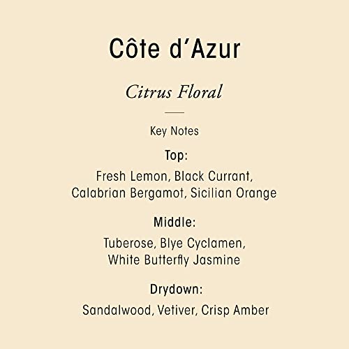 ORIBE C?te d'Azur Hand & Fragrance Set