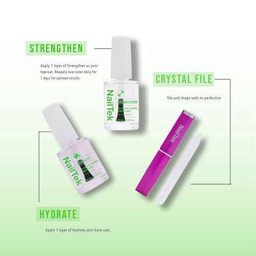 Nail Tek Nutrition Kit ? Nail Strengthener and Growth Polish Treatment with Mini Crystal File, Nail-Repair for Damaged Nails, 2 x 0.5 fl oz