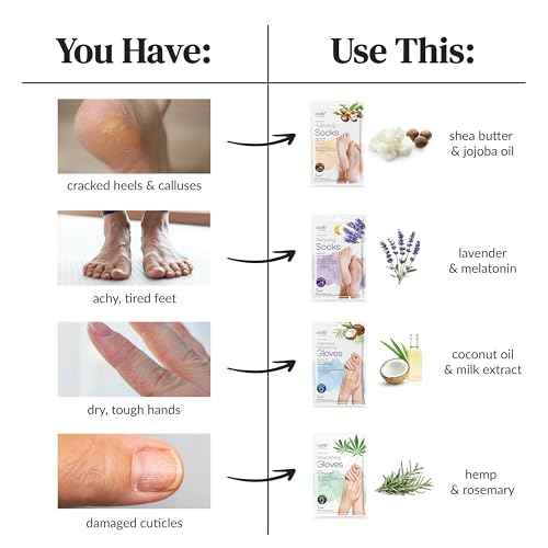 Epielle Hydrating Foot Masks 6 Pairs, Deep Moisturizing Socks for Dry Feet & Cracked Heels, Relieve and Soften with Shea Butter & Jojoba Oil, Korean Skin Care, Spa Set, Self Care Gifts for Women