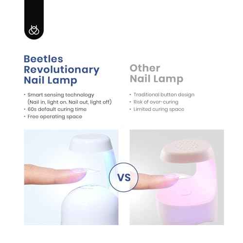 Beetles Gel Nail Kit Clear, Almond Short, 500pcs 12 Sizes, with 9 in 1 Glue Mini UV&LED Lamp, Fall Nails, Acrylic False Tips Kit Easy Nail Extension Set for Home DIY Salon Gift for Girls