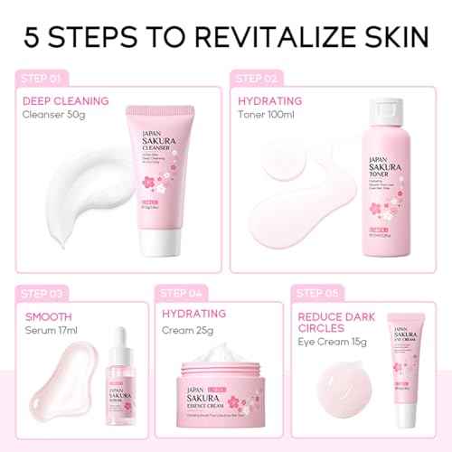 Skin Care Set, Cherry Facial kit for women, Skincare Kit Gifts For Teenage Girls, Skin Care Kit, Skincare Sets & Kits with facial wash, Toner, Serum, Eye Cream, Face Cream Birthday Beauty Care 5pcs