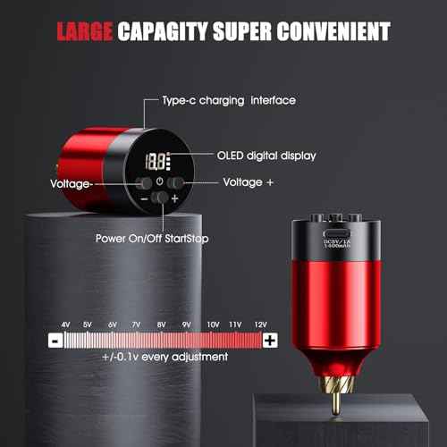 Wireless Tattoo Power Supply with 1500mAh LED Display, Cordless Battery Pack, 2H Fast Charge & Overload Protection - Compatible with RCA Tattoo Pens & Rotary Machines (Red)