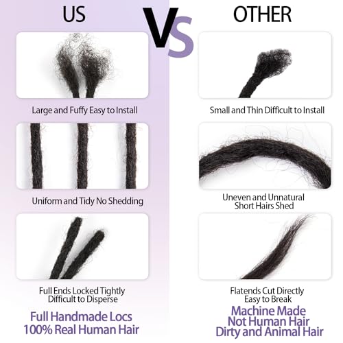 Originea Dreadlock Extensions Human Hair for Man/Women Full Head Handmade 0.8cm Thickness Can Be Dyed and Bleached Dreadlocks Bulk Permanent Loc Extensions (8 Inch 60 Strands, 1B# 0.4cm)