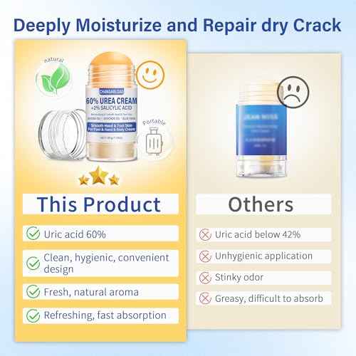 Urea Cream 60 Percent For Feet Maximum Strength - Intensive Repair Dry Cracked Skin, Urea Cream For Feet, Foot Cream For Dry Cracked Heels, 1 Pcs - 1.41 Oz