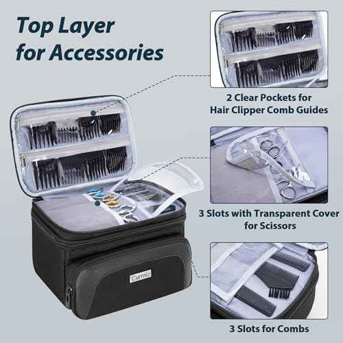 CURMIO Travel Carrying Case for Hair Clipper, Double Layer Barber Supplies Hair Cutting Tools Storage Bag Compatible with Ufree/Wahl/Andis/Hatteker/Osterpro and Most Standard Men Hair Trimmer