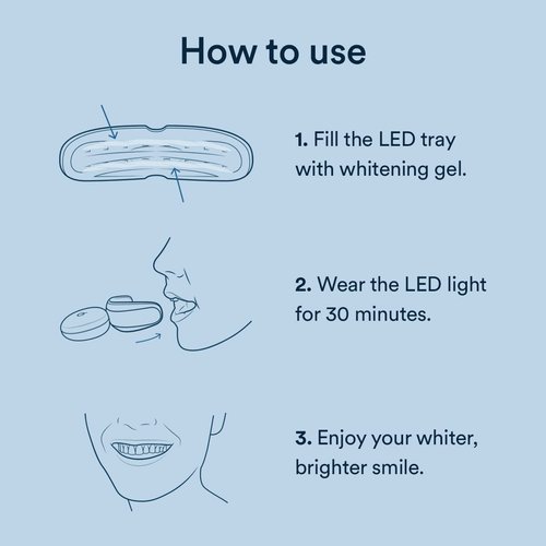 Auraglow Teeth Whitening Kit & Teeth Whitening Strips