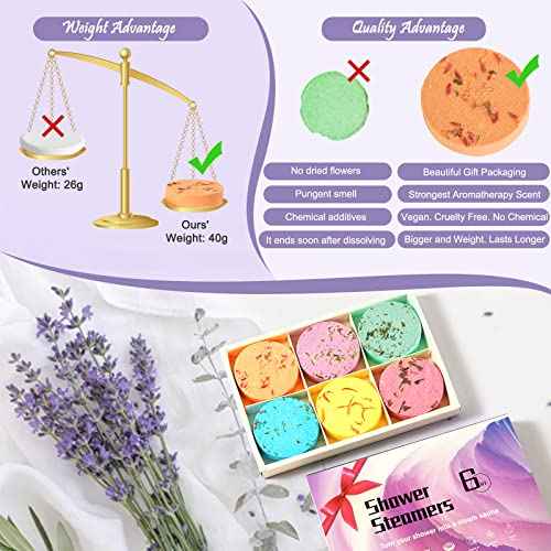 Shower Steamers Aromatherapy Shower Bombs Christmas Self Care Relaxation Gifts for Women and Men Includes Eucalyptus for Shower -XL 6packs