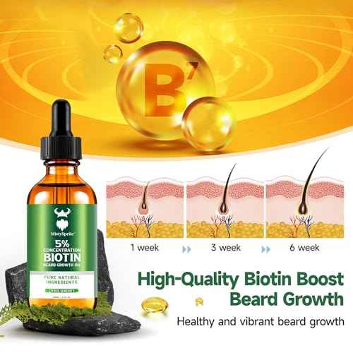 Men's Beard Growth Oil - 5% Biotin, Citrus Serenity Scent, 2 oz (Pack of 10) - Softens, Conditions, No Itch & Dandruff, Ideal Gift