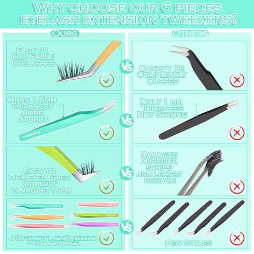 6pcs Eyelash Tweezers Lash Extension Tweezers for False Lashes,Christmas Gifts Eyelash Tweezers for Lash Clusters Metal Lashtweezers Stocking Stuffers with Lash Applicator Tool