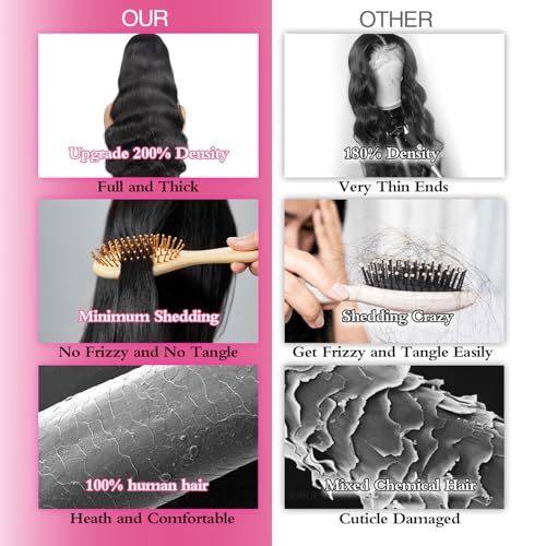 13x6 Lace Front Wigs Human Hair Pre Plucked 200% Density Body Wave HD Lace Front Wigs Human Hair Wigs Virgin Human Hair for Women Natural Black 24 Inch