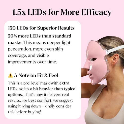 LED Face Mask Light Therapy Premium Spa Kit (4 Pcs) - With Ultrasonic Scrubber, Ultrasonic Brush & Green Tea Serum - 7 Colors (Blue & Red) Light Therapy Mask -Spa Light Therapy Facial For Rejuvenation