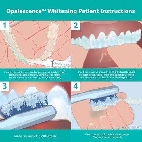 Opalescence 35% Gel Syringes Teeth Whitening - Refill Kit (8 Count) Carbamide Peroxide. Made by Ultradent, in Cool Mint Flavor. Tooth Whitening Refill Syringes 5197-4