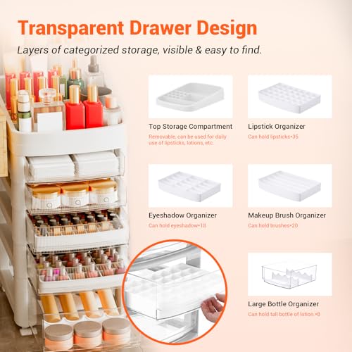 5 Tier Floor Makeup Organizer Storage with Detachable Compartments, Organized Arrangement, Transparent Standing Makeup Organizer, Makeup Storage Cart, No Complex Assembly
