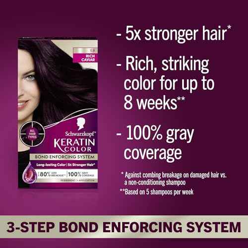 Schwarzkopf Keratin Permanent Hair Dye Cream, 1.9 Rich Caviar, Professional Quality Color for Up to 100% Gray Coverage, Bond Enforcing System