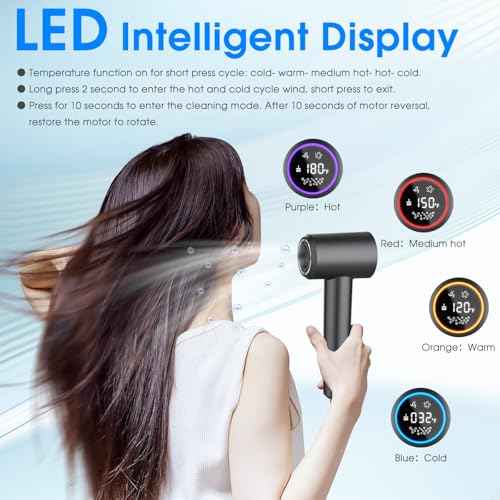 KARFUN Plasma Hair Dryer, 1500W High Speed Blow Dryer with Plasma Tech (Positive+Negative Ionic), LED Display, 5 Temps 2 Speed, Thermo-Control, Fast Drying Plasma Hairdryer for Home or Travel (Gray)