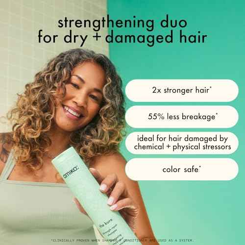 amika the kure strength repair conditioner