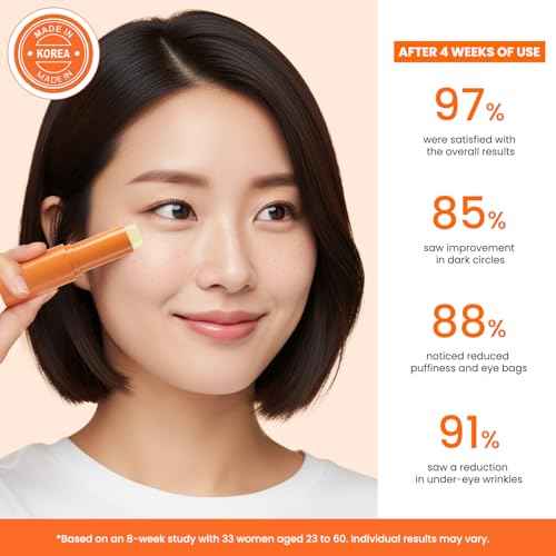 VELAMO ADVANCED Retinol Eye Balm Stick: Made in Korea, Travel Essentials, Upgraded 8-in-1 Formula with Collagen, Niacinamide & Peptides ? Under Eye Cream for Dark Circles, Puffiness & Wrinkles 0.35oz