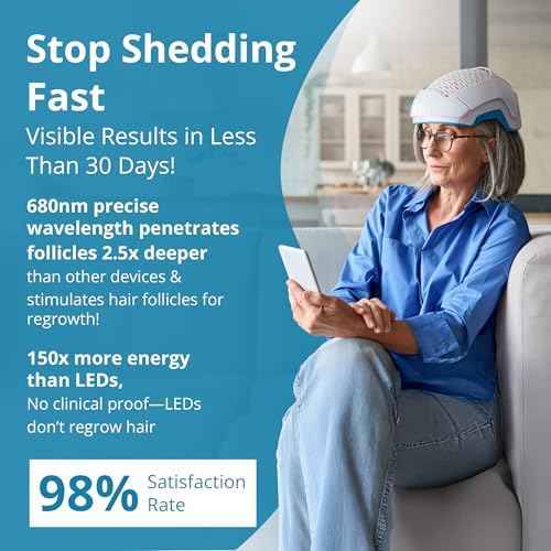 Theradome PRO Laser Hair Growth Helmet LH80 ? 100% Laser, No Ineffective LEDs ? FDA-Cleared Red Light Therapy for Hair Regrowth 2x Week ? Made in the USA