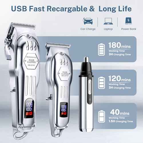 KIKIDO Hair Clippers for Men, Professional Cordless Hair Trimmers Set, Rechargeable Nose Hair Beard Trimmer, Hair Cutting Machine Haircut Grooming Kit (Sliver-3)