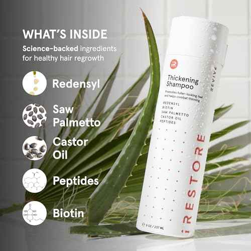 iRestore Anti Hair Loss and Thinning Shampoo - Biotin Formula for Hair Growth, Thickening and Volumizing for Men & Women