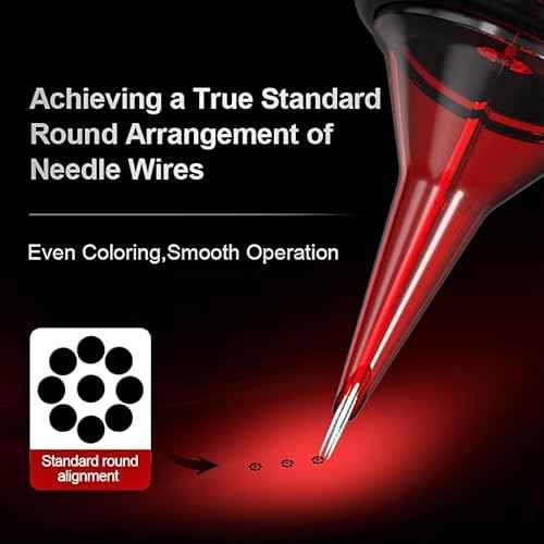 Tattoo Cartridge Needles 20Pcs Round Liner/Round Shader/Magum/Mix Bugpin Disposable Tattoo Needles Cartridge for Rotary Tattoo Machine Pen Gun (1015CM)