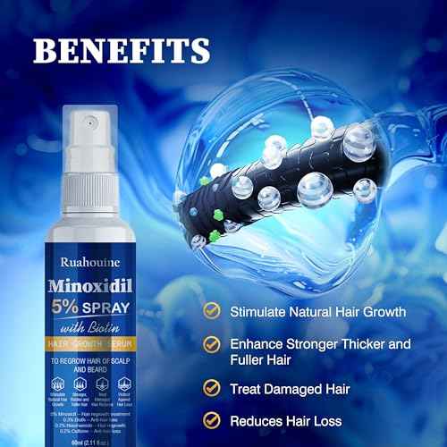 5% Minoxidil Hair Growth Spray with Brush for Women & Men, Minoxidil Biotin for Men Beard, 60ml / 2.11 fl.oz